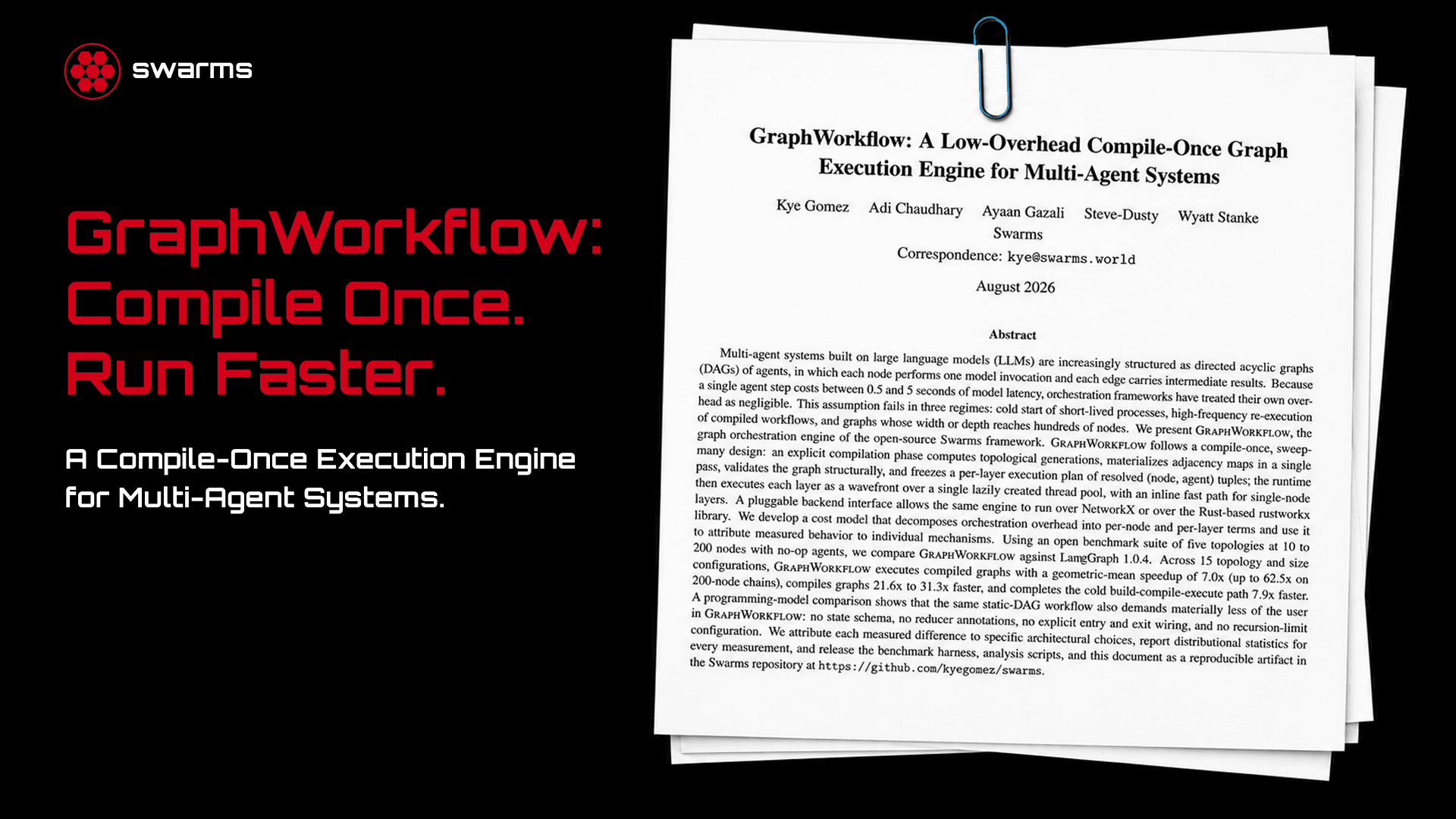 GraphWorkflow: Our New Research Paper on a Compile-Once Engine That Runs Agent Graphs up to 62.5x Faster Than LangGraph