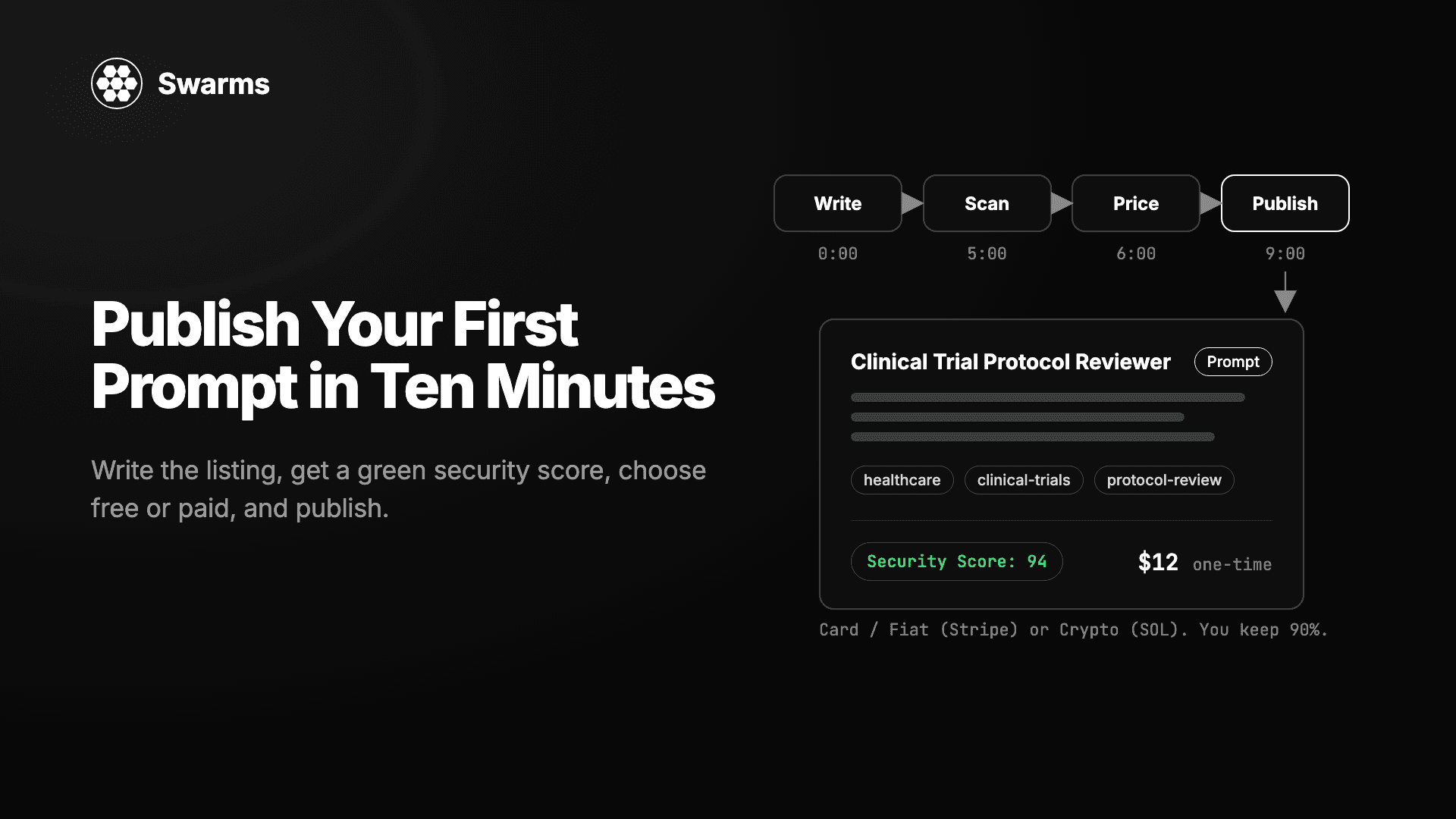 Publish Your First Prompt in Ten Minutes