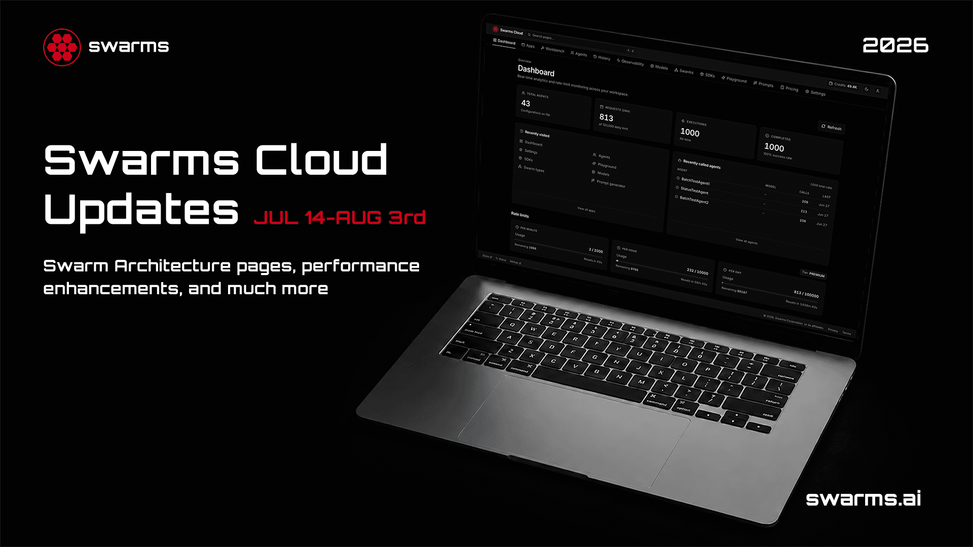 Swarms Cloud Changelog: July 14 to August 3