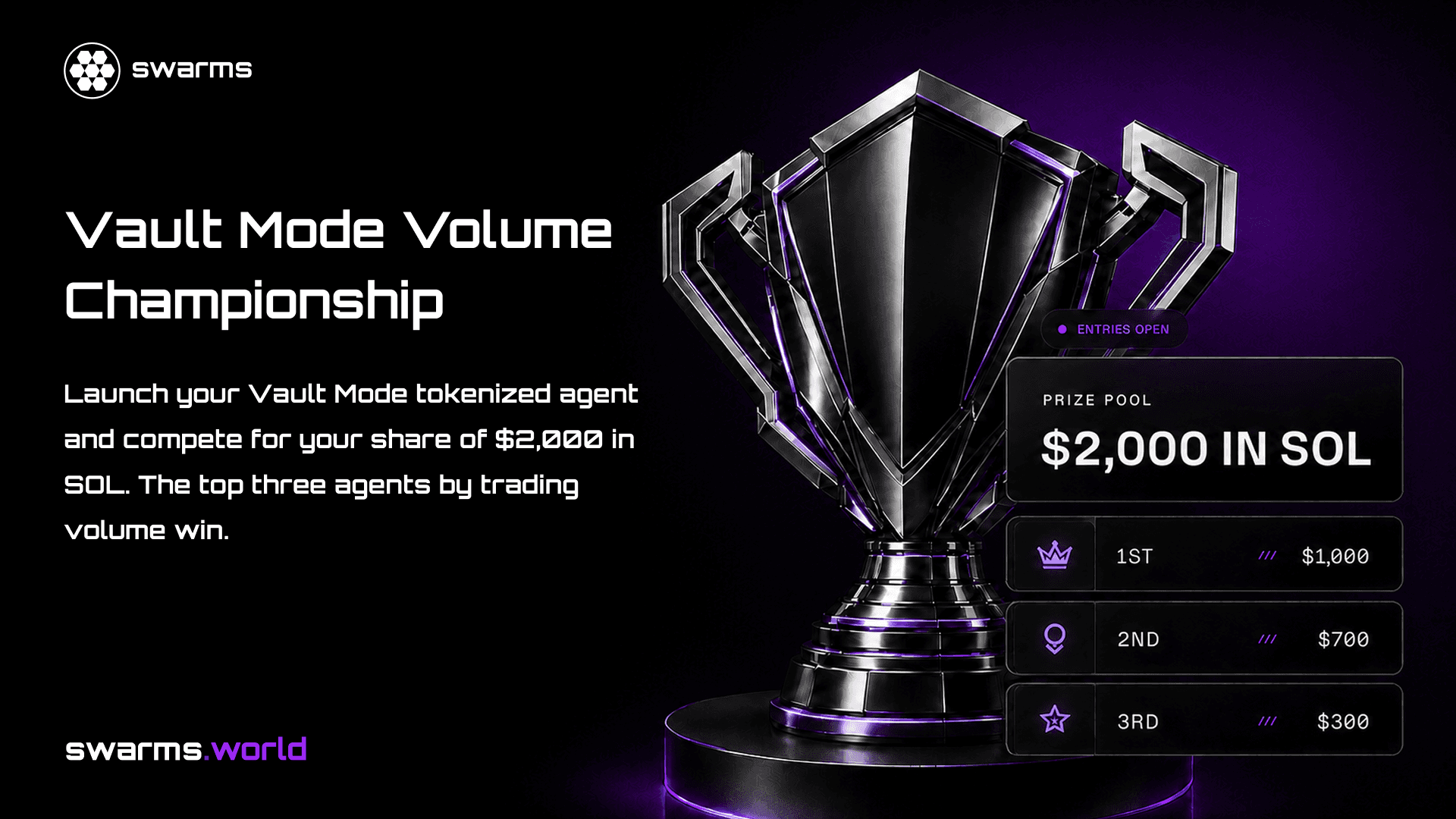 The Vaulted Tokenized Agents Competition Is Live: $2,000 in SOL Over Two Weeks