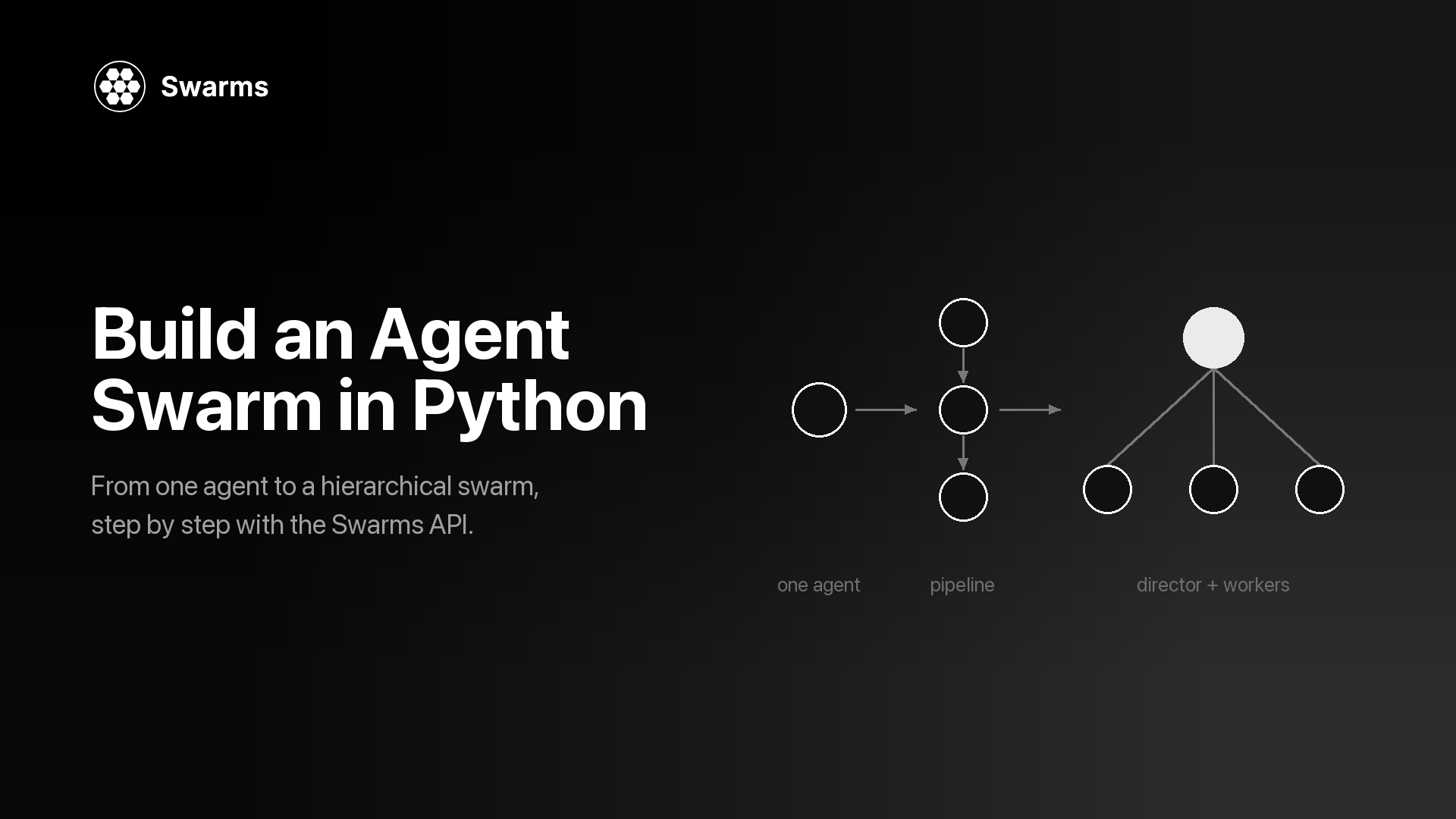How to Build an Agent Swarm in Python: A Step-by-Step Tutorial