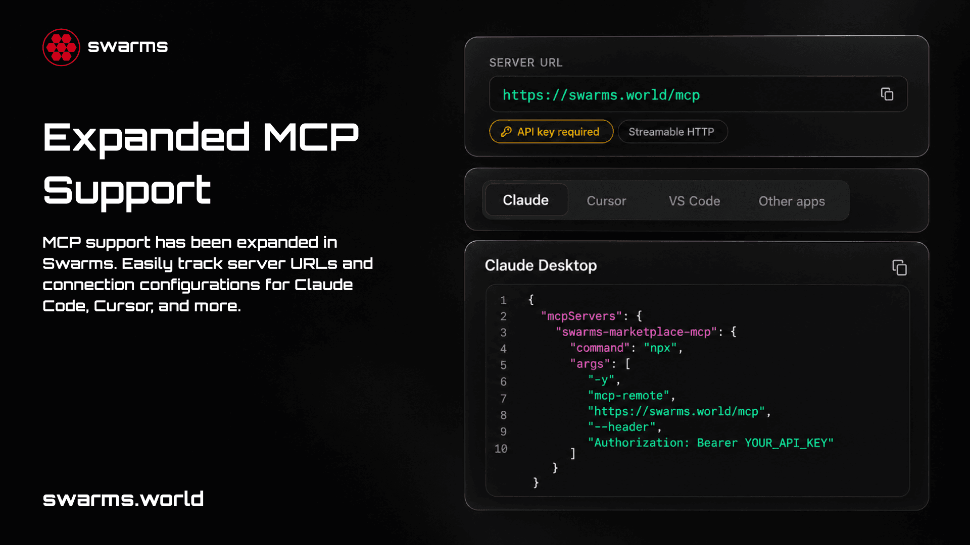 Expanded MCP Support on the Swarms Marketplace: Inspect, Connect, and Publish MCP Servers