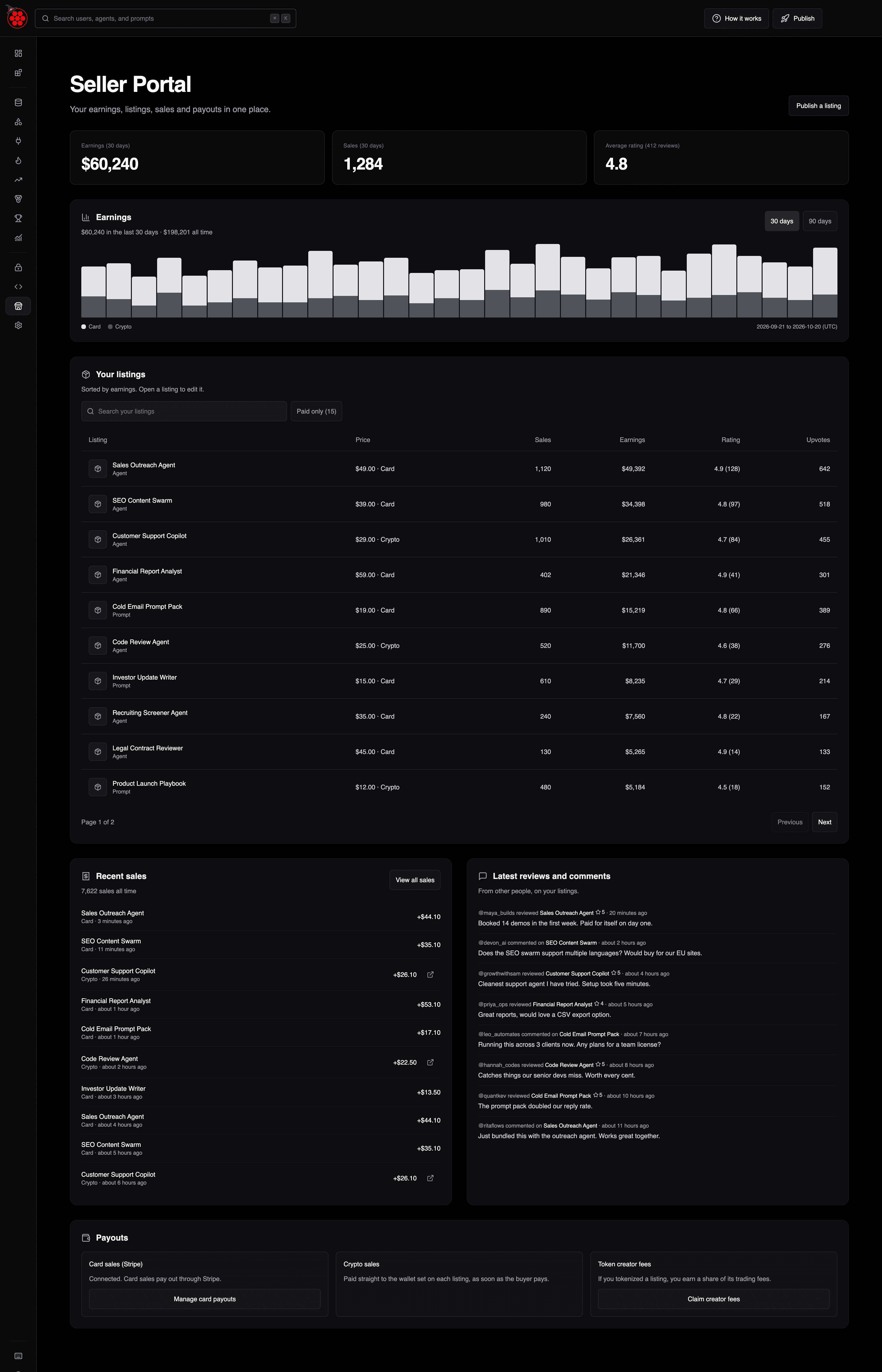 The full Seller Portal: headline metrics, earnings chart, listings, recent sales, reviews and comments, and payouts