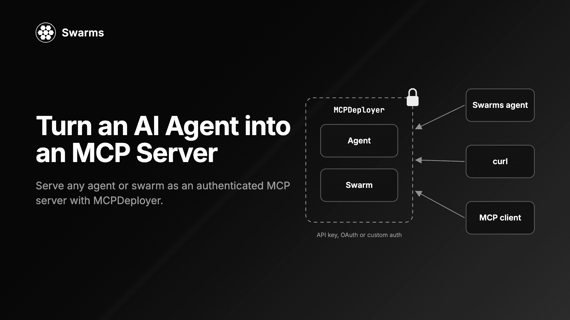 How to Turn an AI Agent into an MCP Server in Python (with Auth)