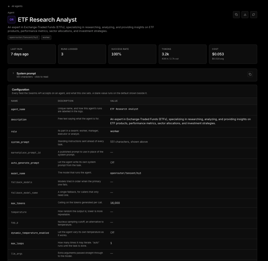 An agent's page on Swarms Cloud: activity, system prompt, and the full configuration table