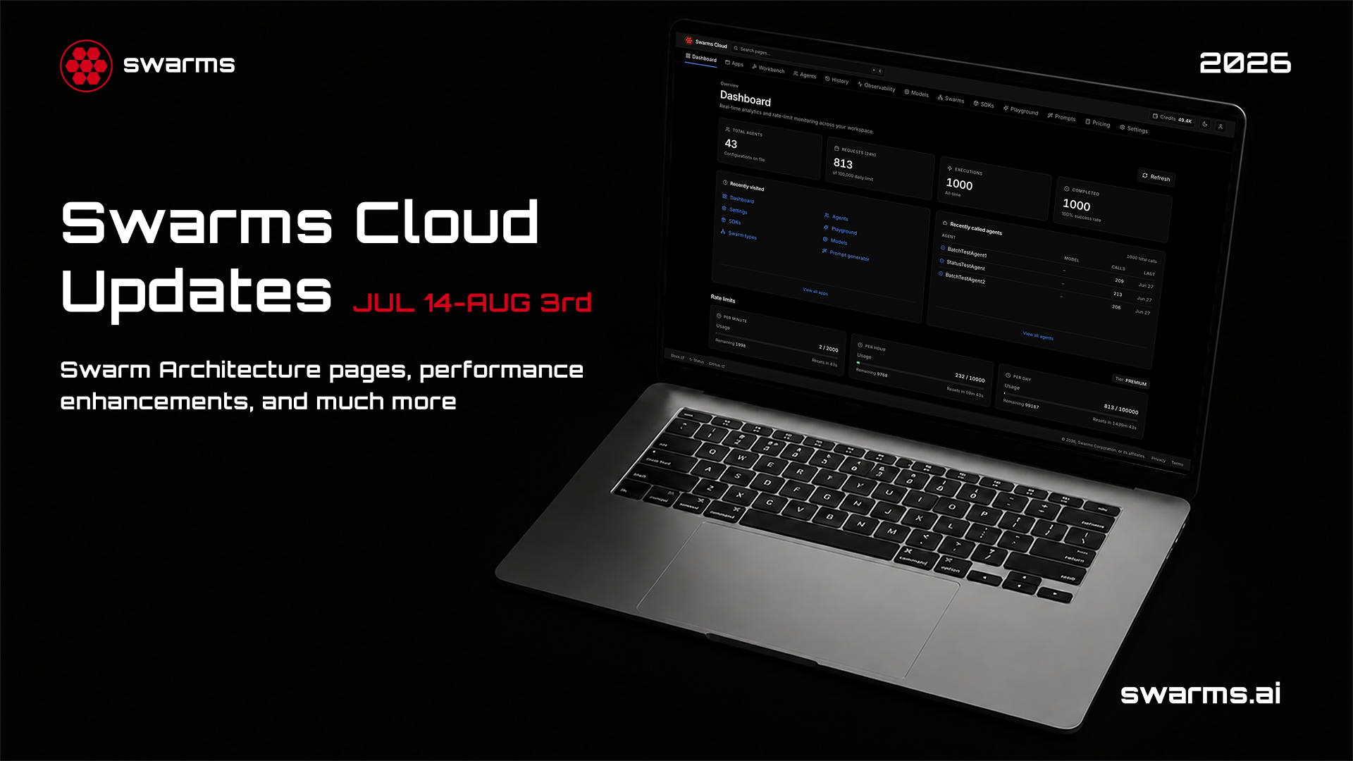 Swarms Cloud Changelog